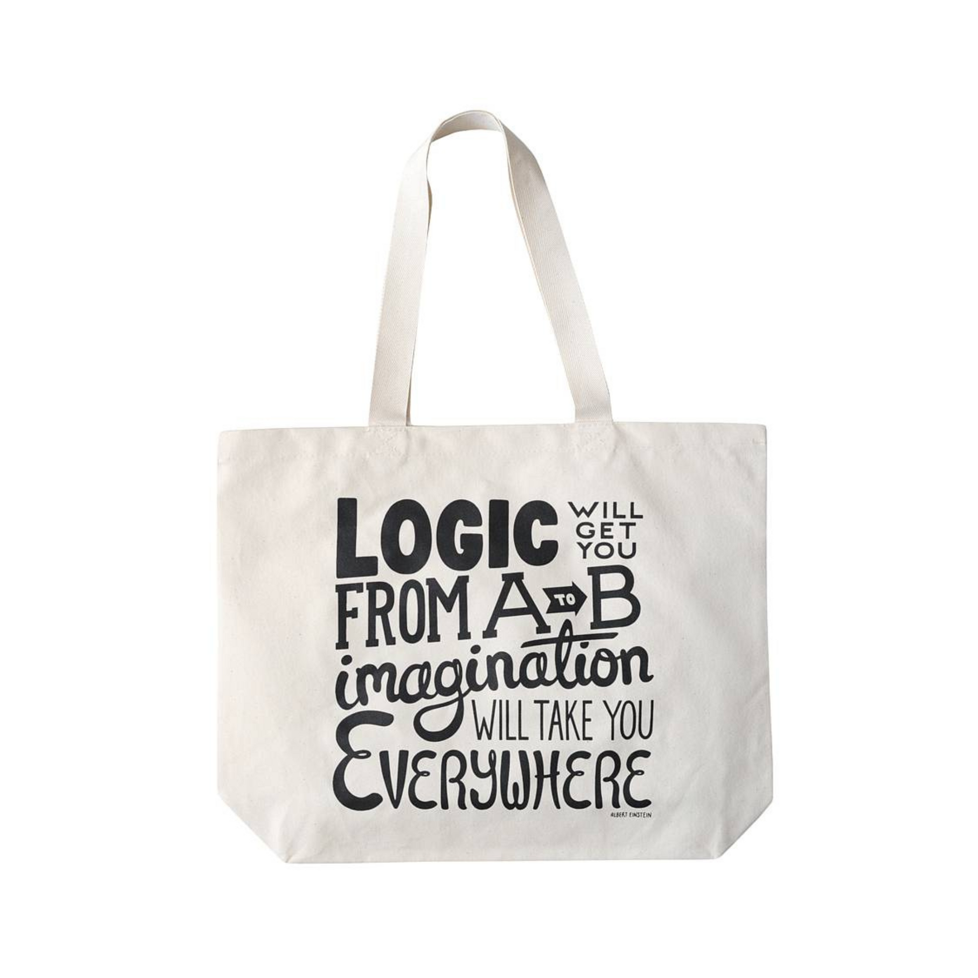 Promotional Canvas Tote Bag 13 x 15 x 4 inches 220 240 GSM Fabric 1 100pcs