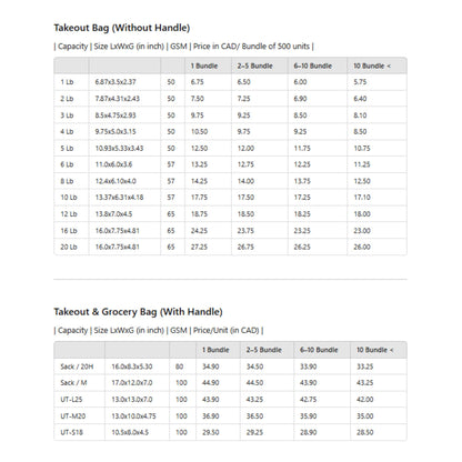 Takeout_bag_price_chart